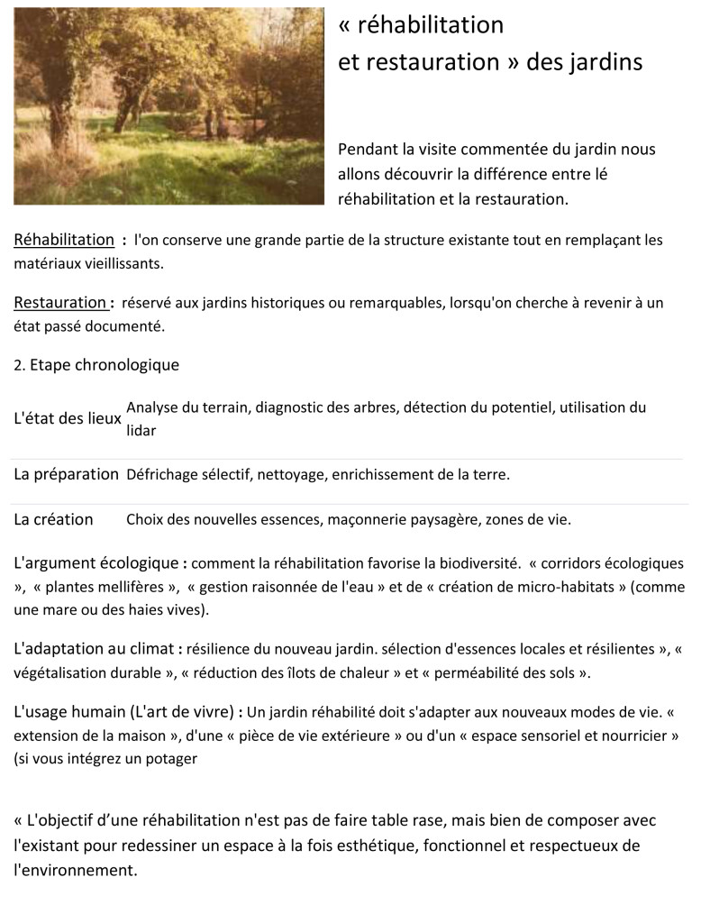 réhabilitation
